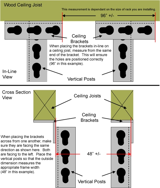 Installation diagram